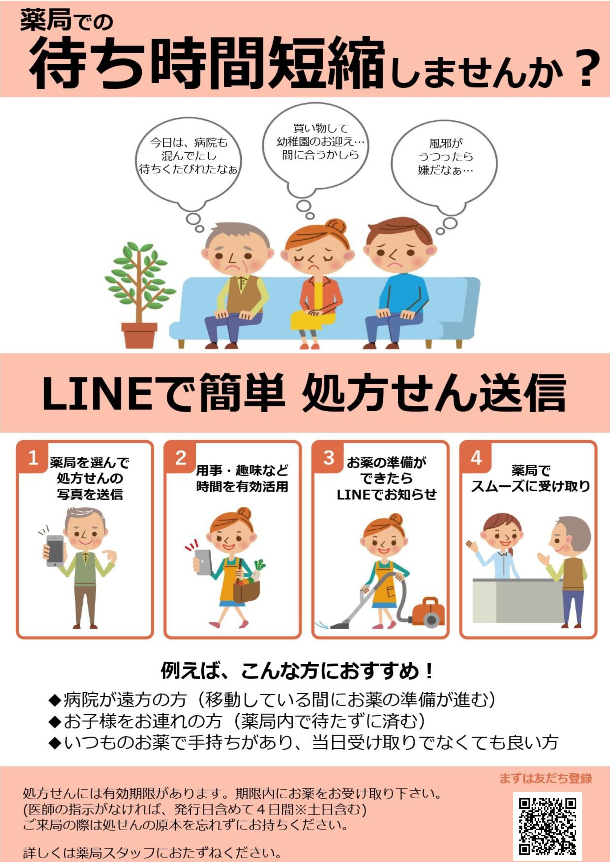 LINEで処方せん送信